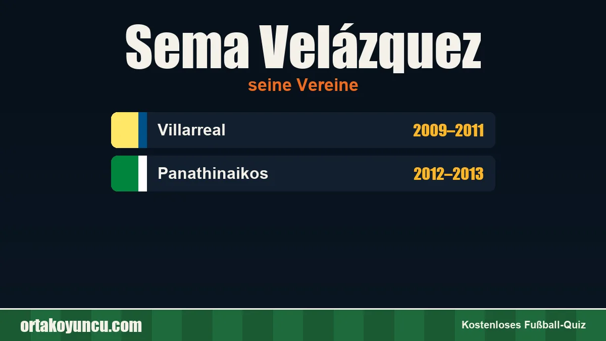 Sema Velázquez: Vereine und Jahre