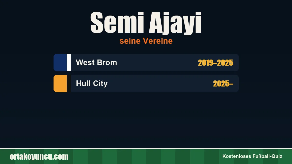 Semi Ajayi: Vereine und Jahre
