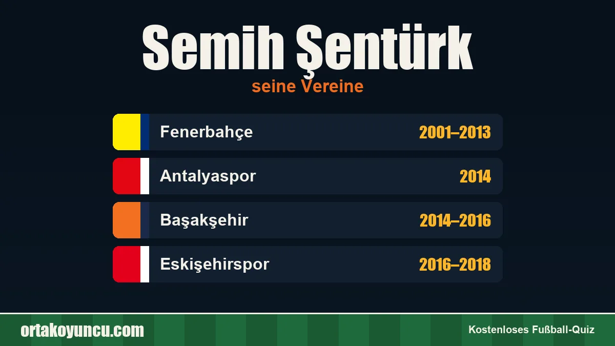 Semih Şentürk: Vereine und Jahre