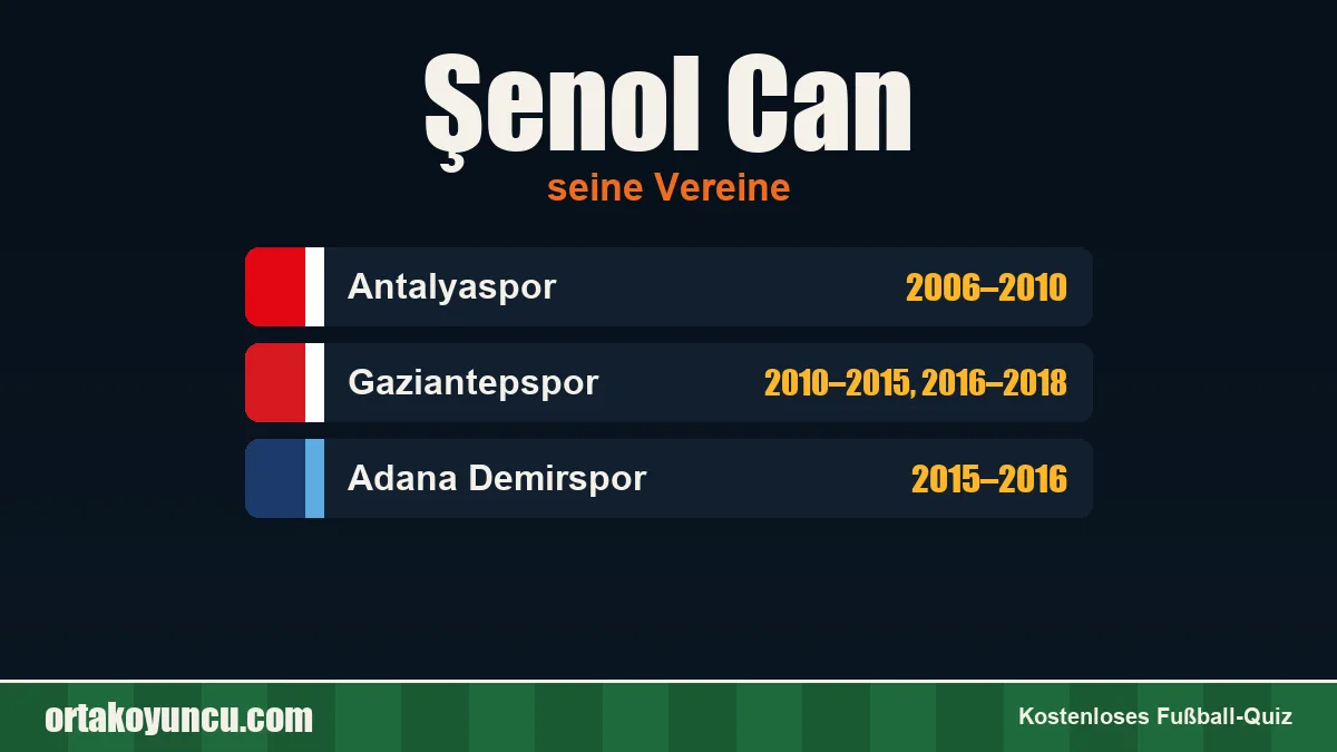 Şenol Can: Vereine und Jahre