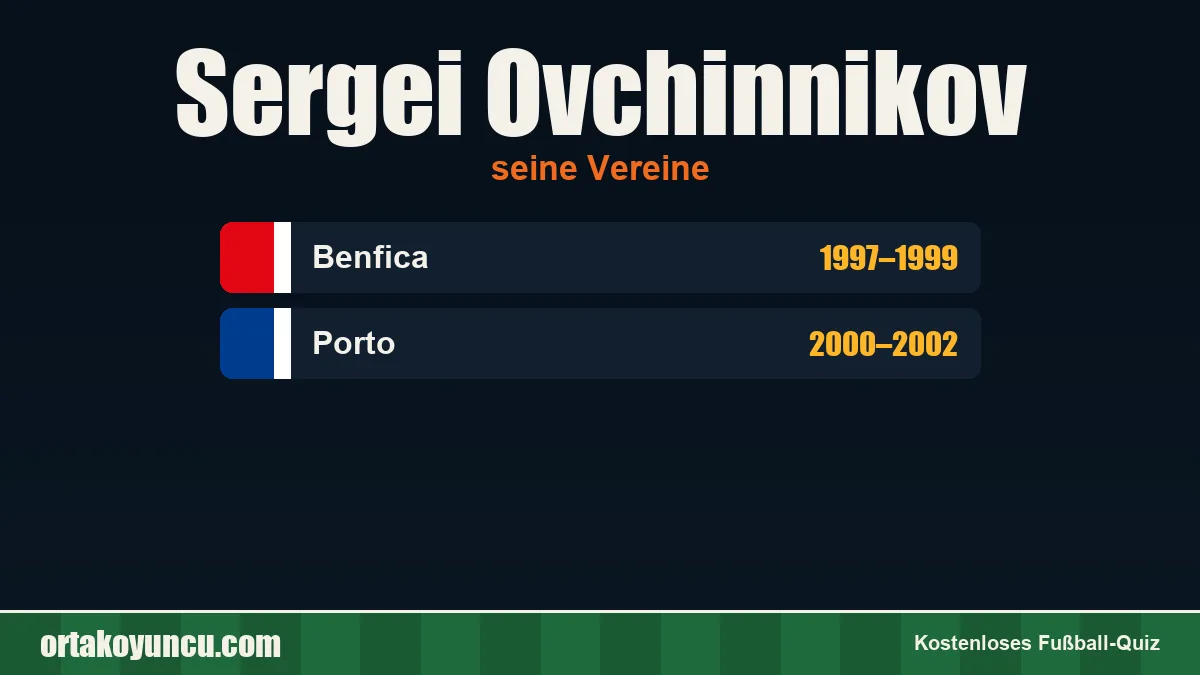 Sergei Ovchinnikov: Vereine und Jahre