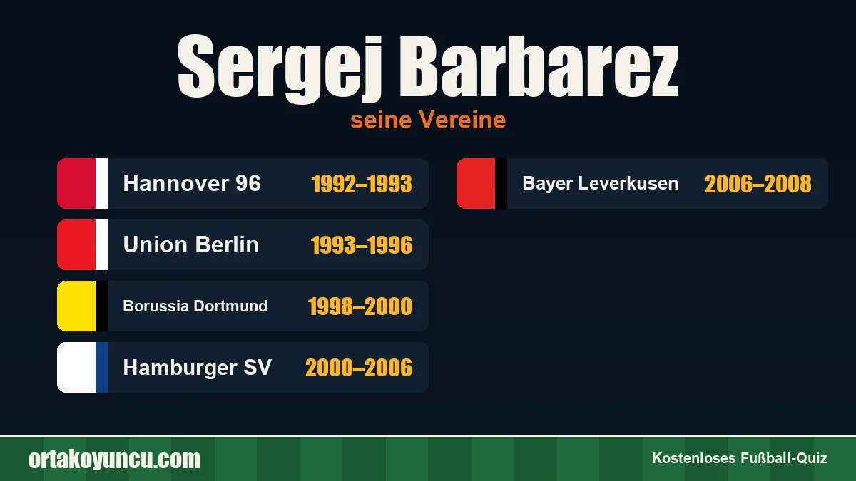 Sergej Barbarez: Vereine und Jahre