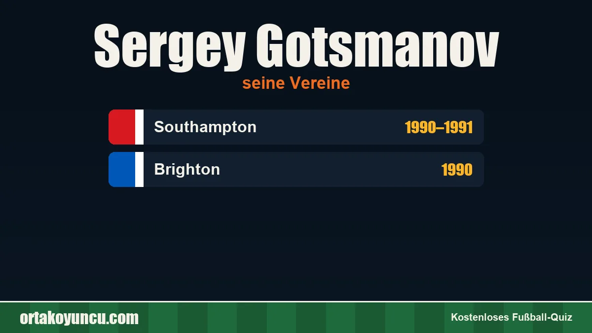 Sergey Gotsmanov: Vereine und Jahre