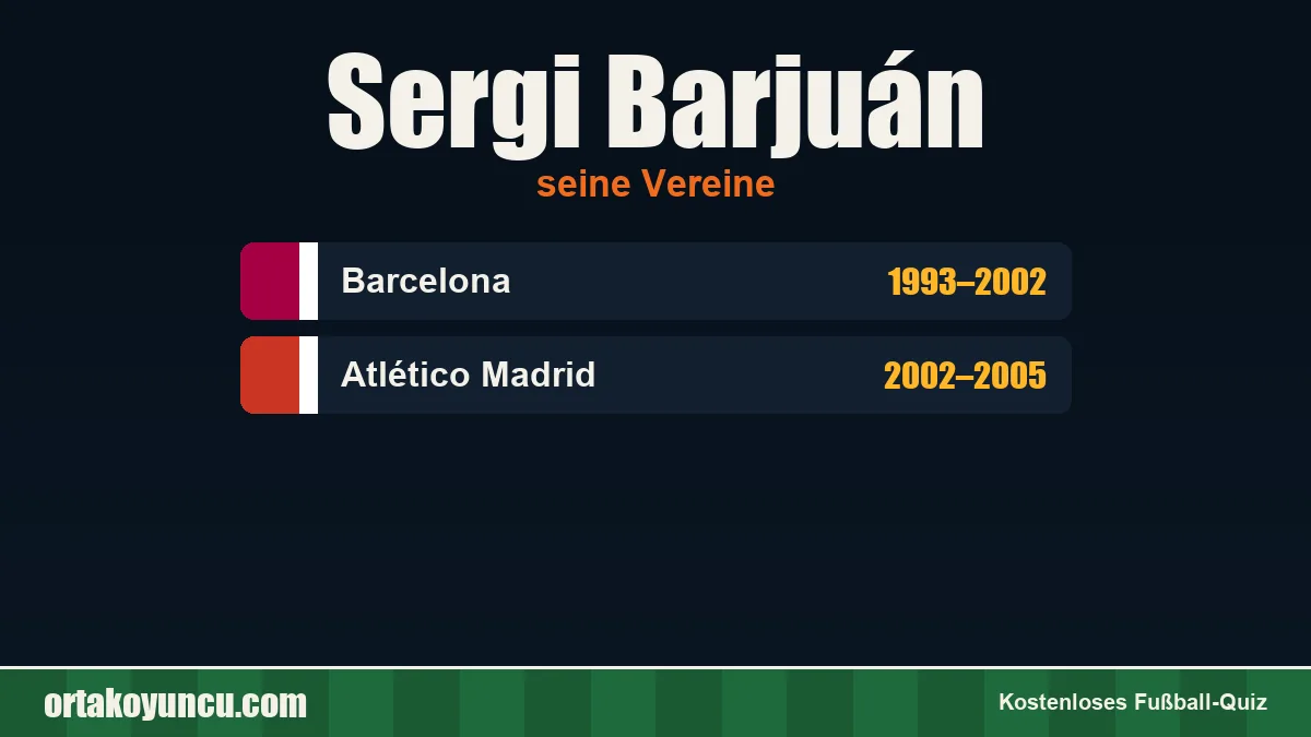 Sergi Barjuán: Vereine und Jahre