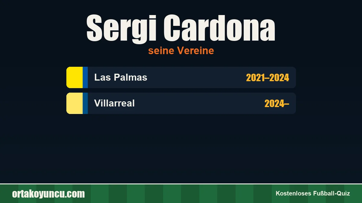 Sergi Cardona: Vereine und Jahre