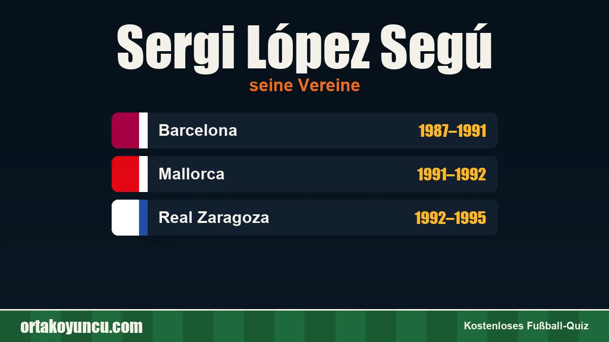 Sergi López Segú: Vereine und Jahre