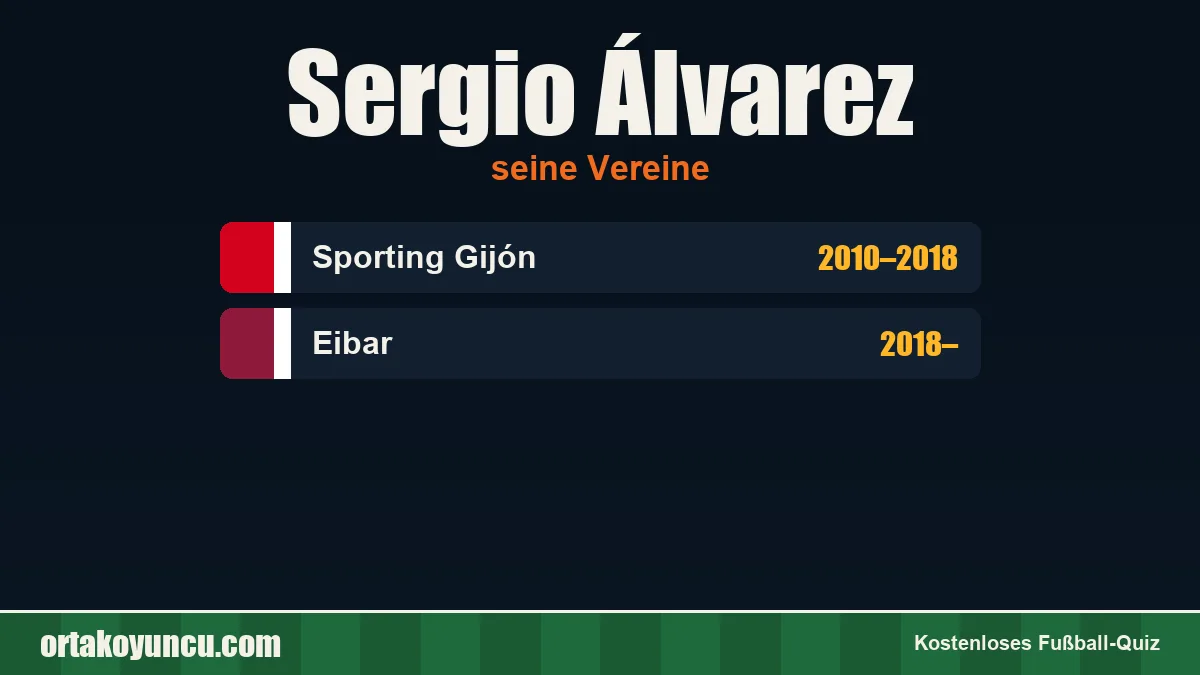 Sergio Álvarez: Vereine und Jahre