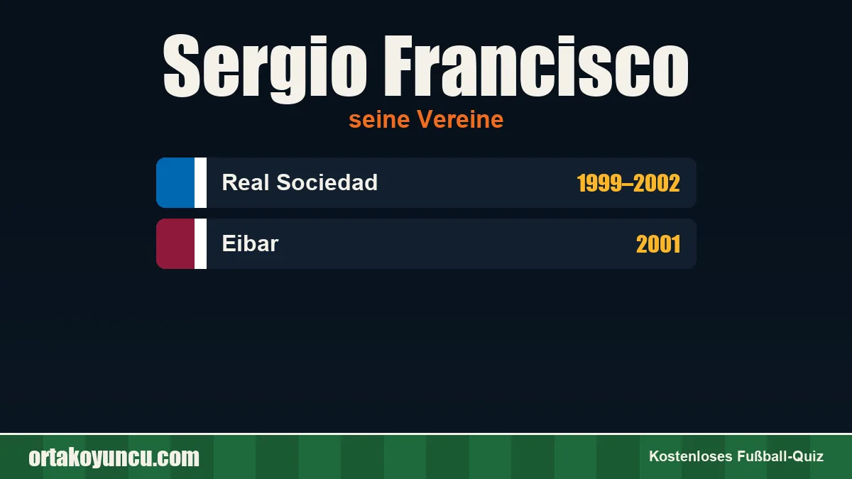 Sergio Francisco: Vereine und Jahre