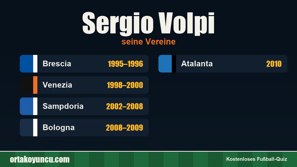 Sergio Volpi: Vereine und Jahre