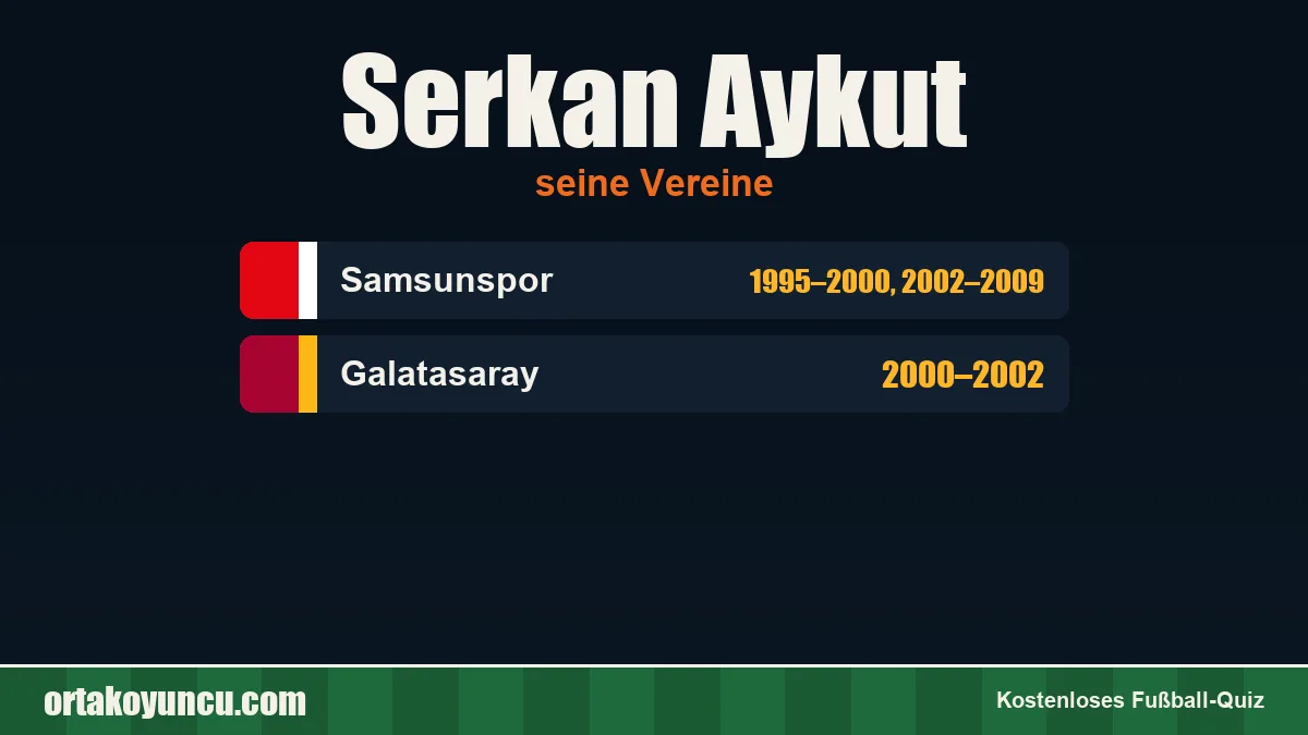 Serkan Aykut: Vereine und Jahre