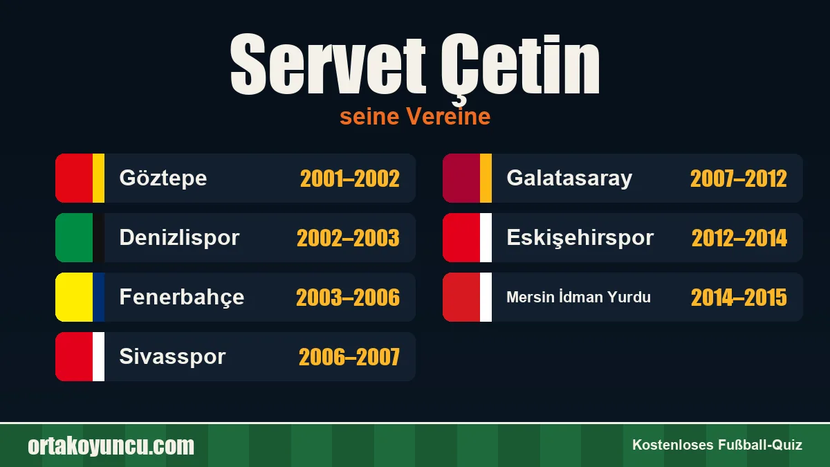 Servet Çetin: Vereine und Jahre