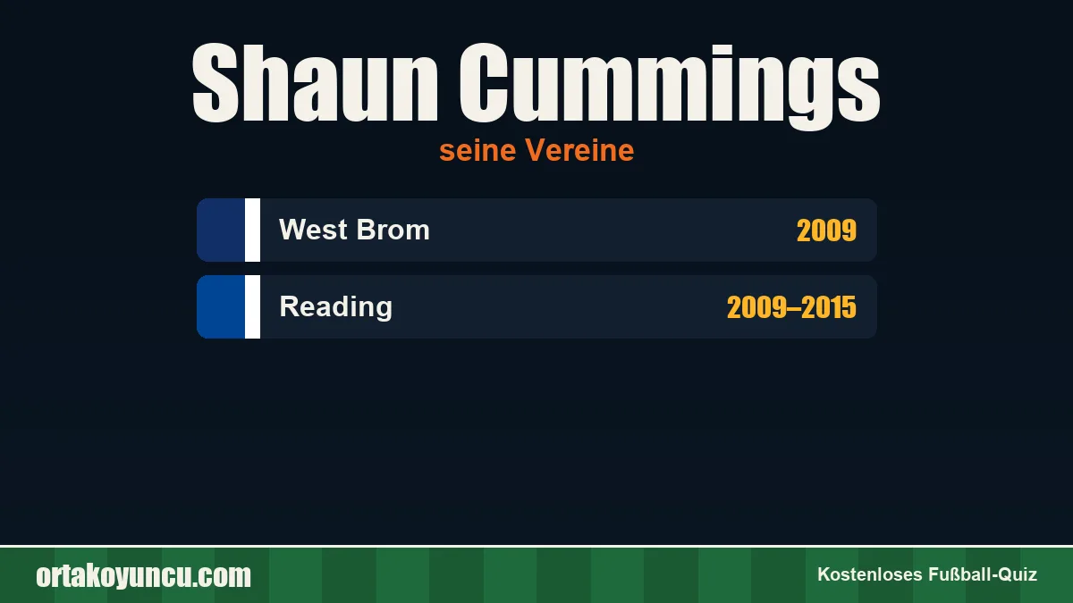 Shaun Cummings: Vereine und Jahre