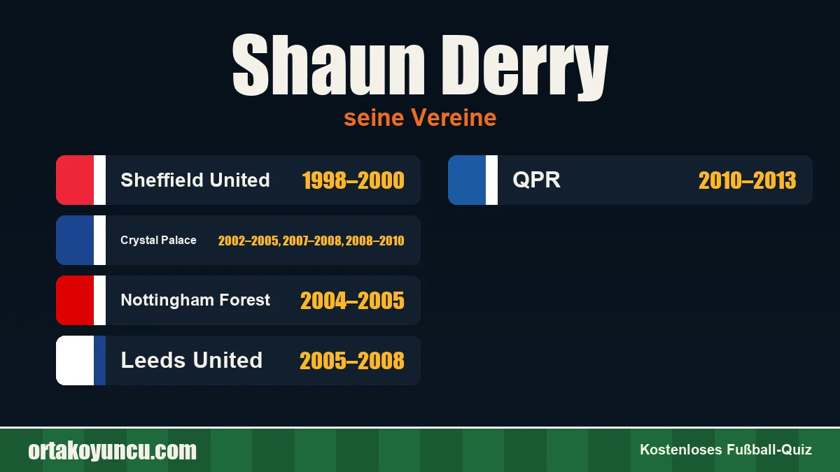 Shaun Derry: Vereine und Jahre