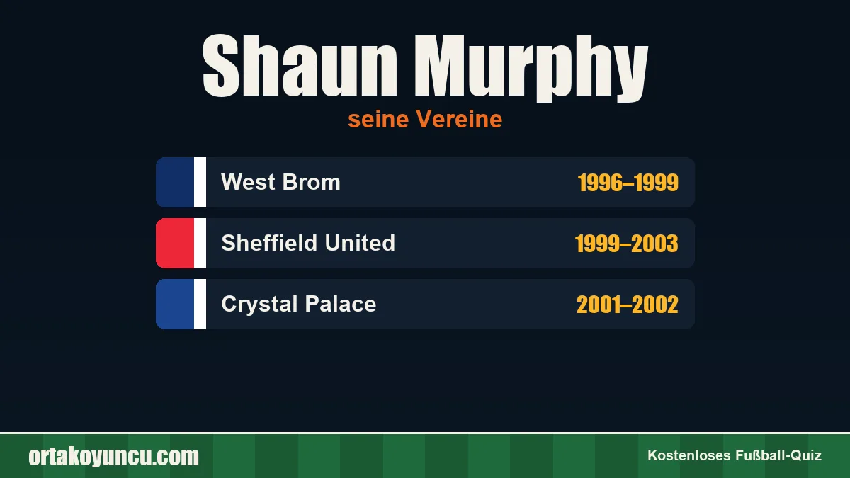 Shaun Murphy: Vereine und Jahre