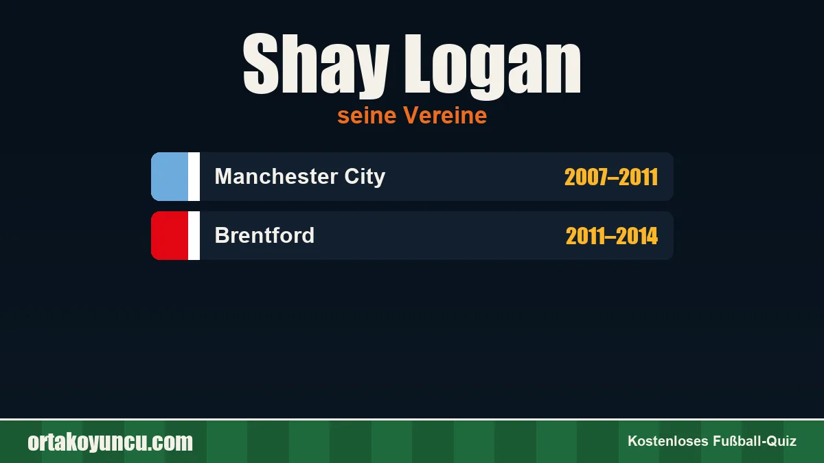 Shay Logan: Vereine und Jahre