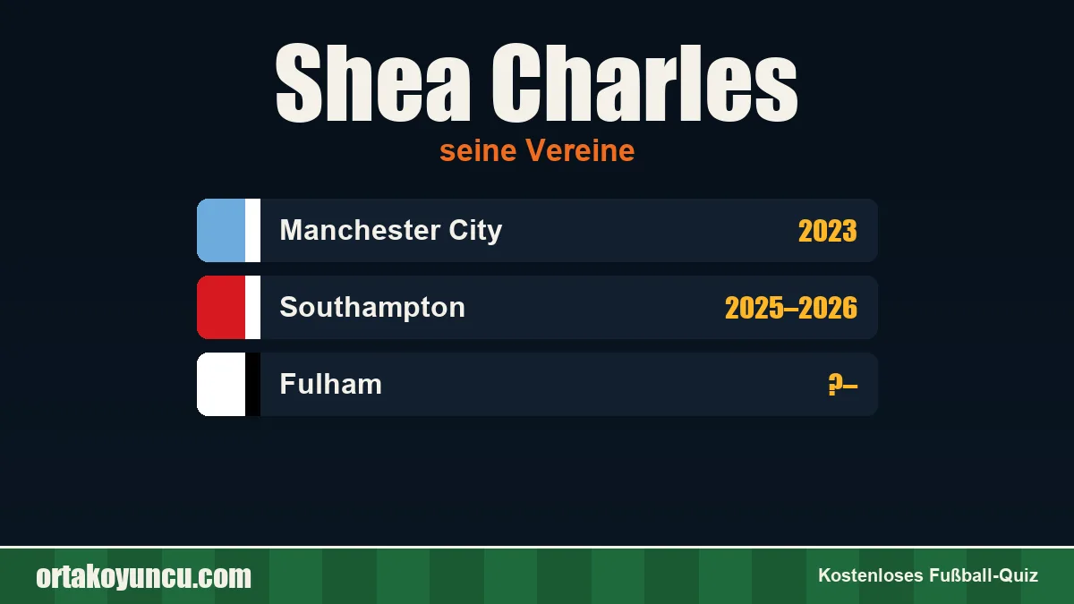 Shea Charles: Vereine und Jahre