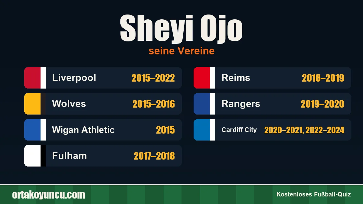 Sheyi Ojo: Vereine und Jahre
