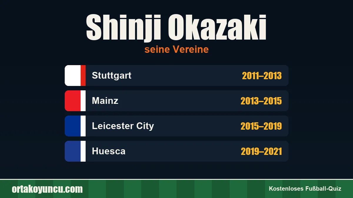 Shinji Okazaki: Vereine und Jahre