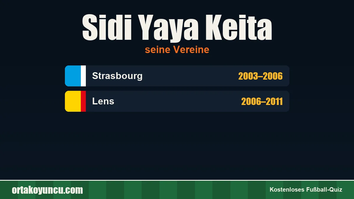 Sidi Yaya Keita: Vereine und Jahre