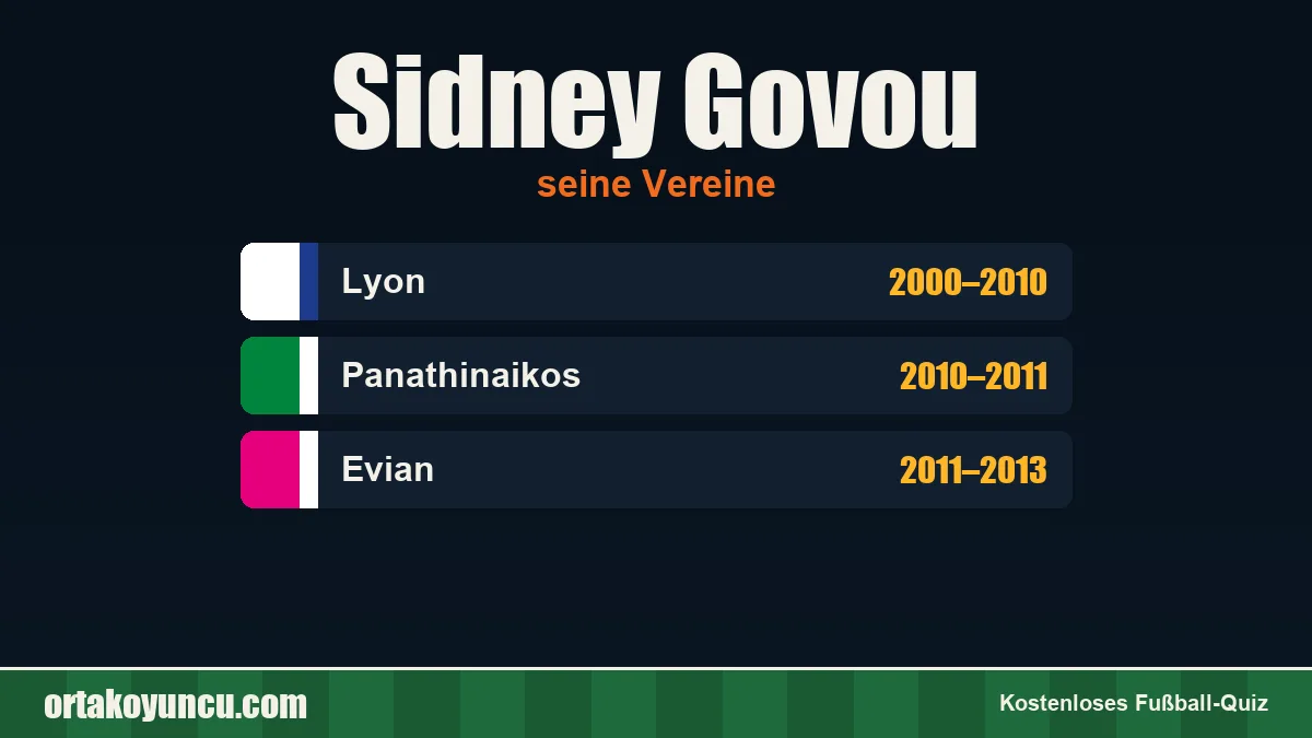 Sidney Govou: Vereine und Jahre