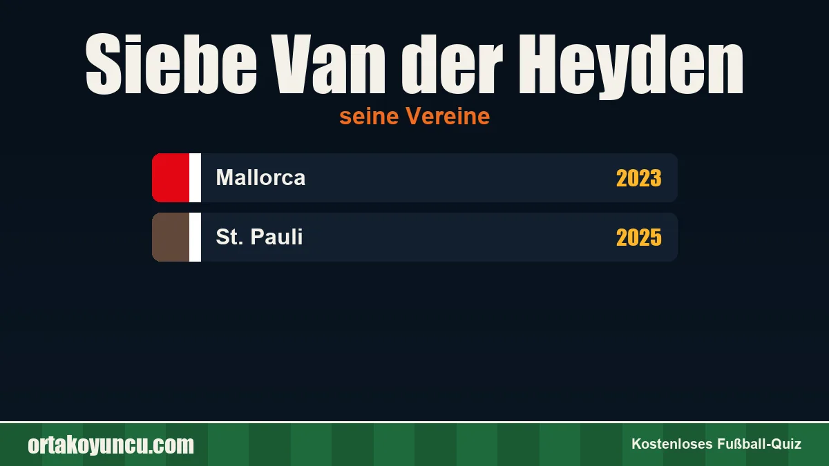 Siebe Van der Heyden: Vereine und Jahre