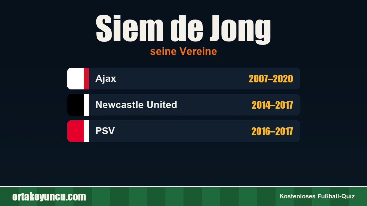 Siem de Jong: Vereine und Jahre