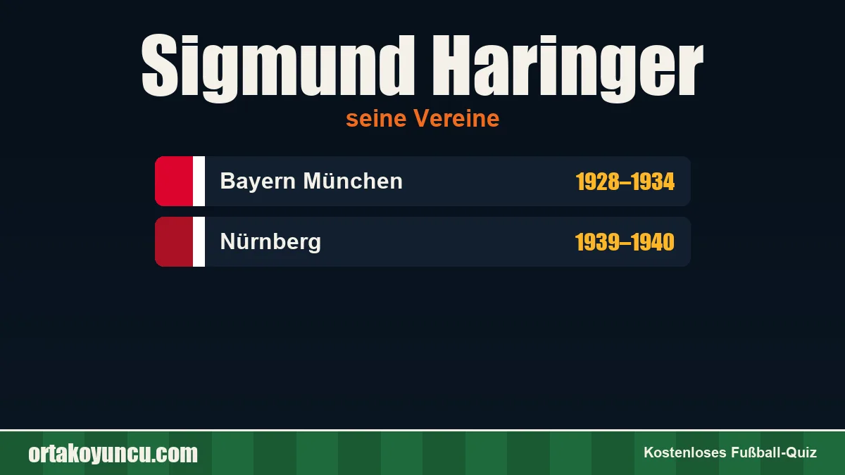 Sigmund Haringer: Vereine und Jahre