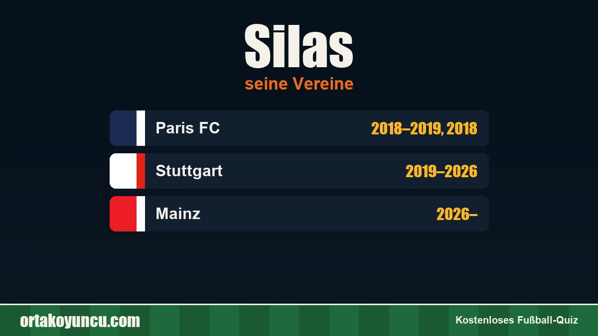 Silas: Vereine und Jahre