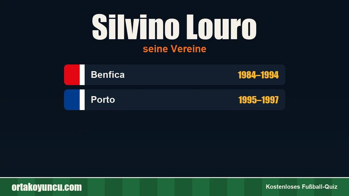Silvino Louro: Vereine und Jahre