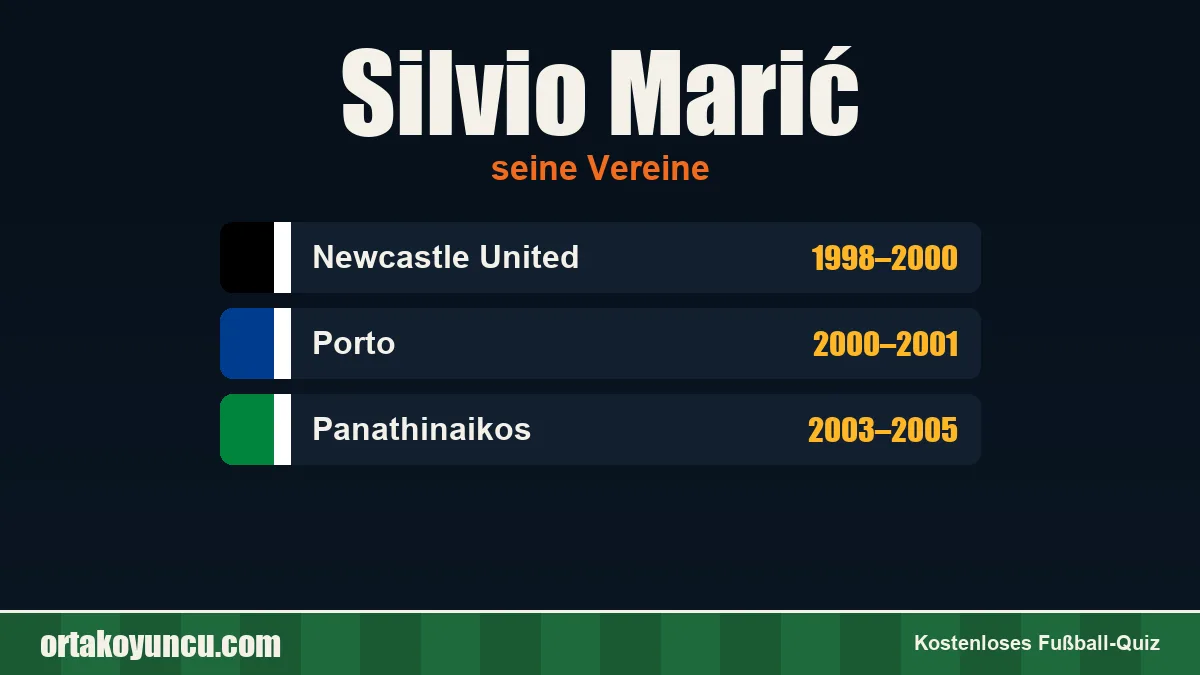 Silvio Marić: Vereine und Jahre