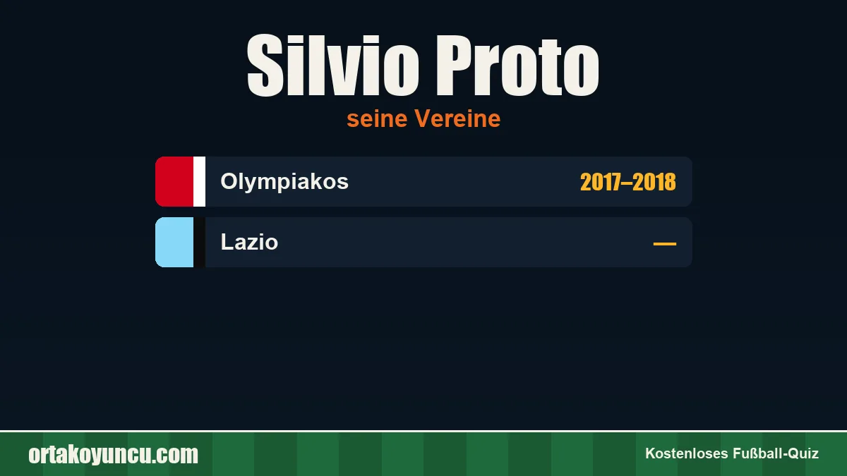 Silvio Proto: Vereine und Jahre