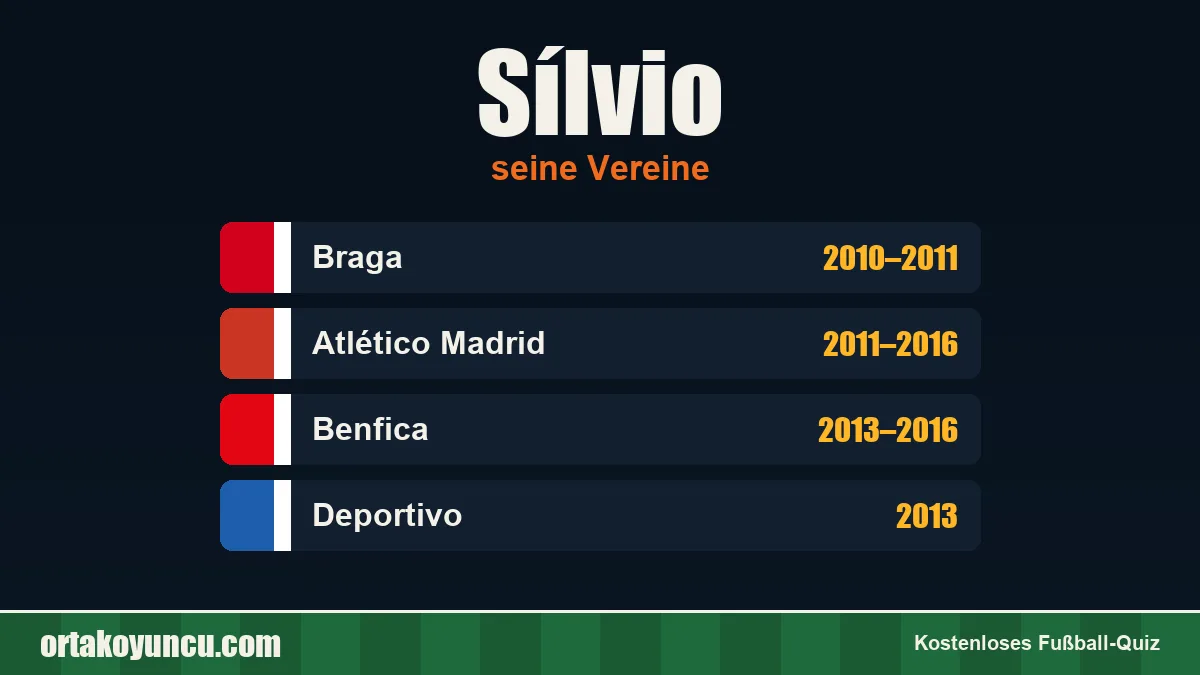 Sílvio: Vereine und Jahre