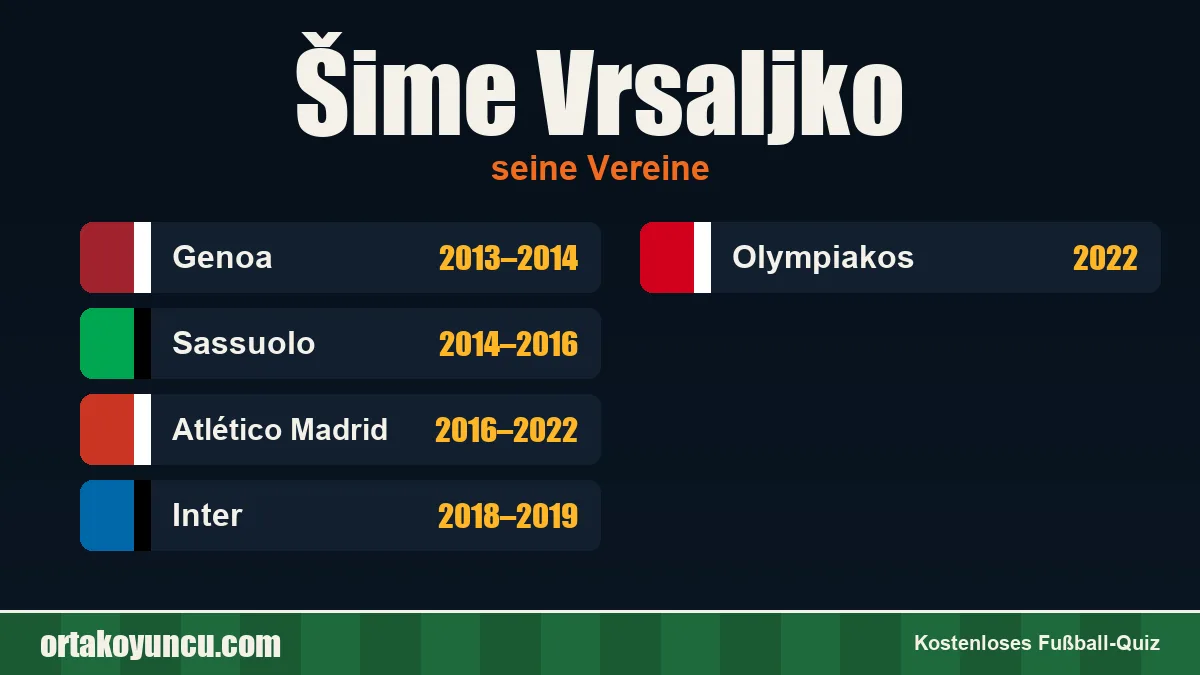 Šime Vrsaljko: Vereine und Jahre