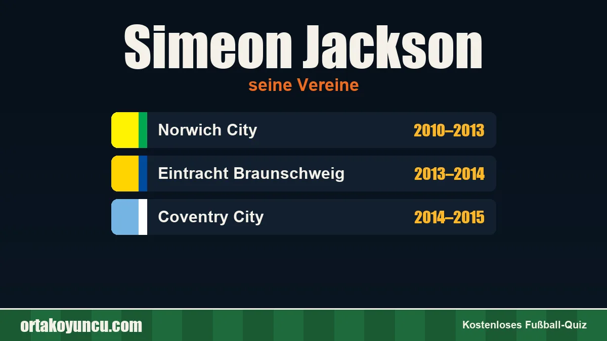 Simeon Jackson: Vereine und Jahre