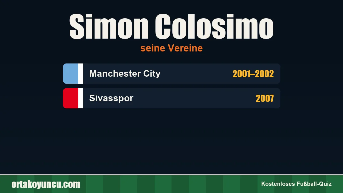 Simon Colosimo: Vereine und Jahre