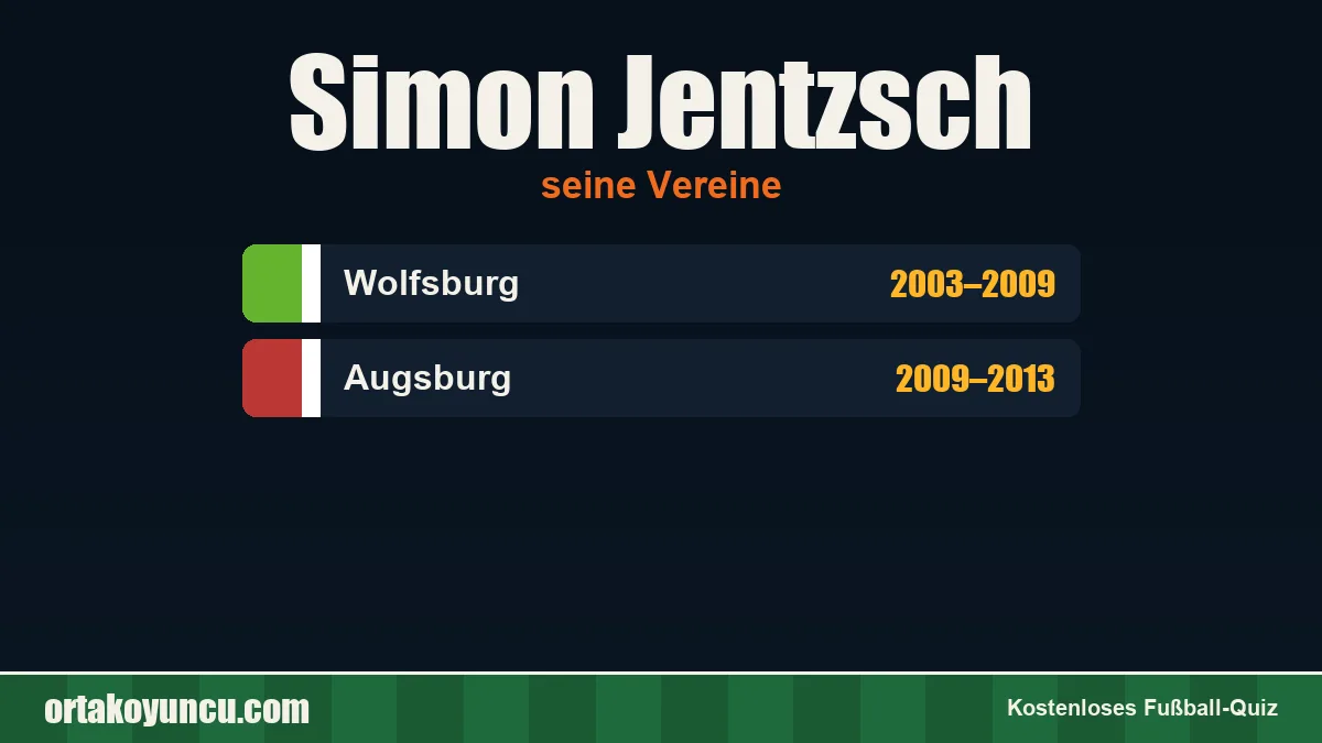 Simon Jentzsch: Vereine und Jahre