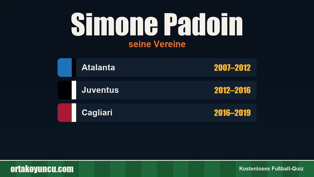 Simone Padoin: Vereine und Jahre