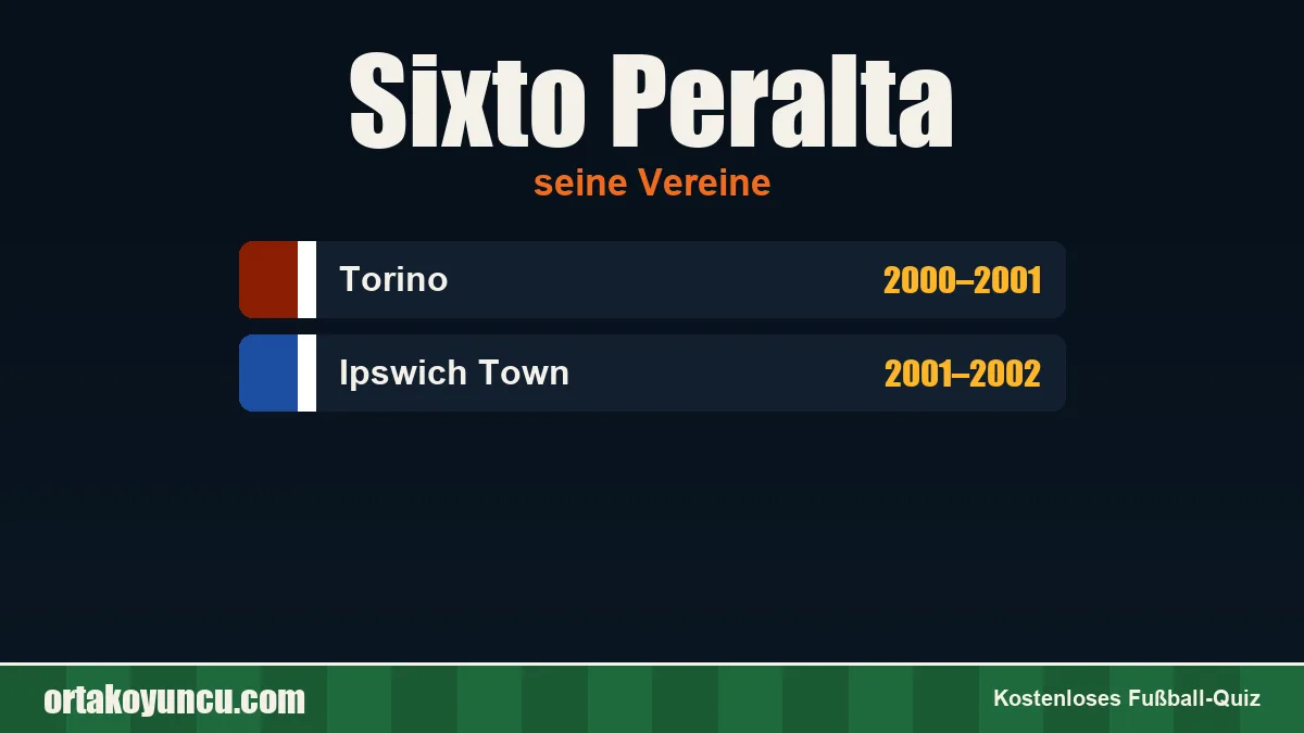 Sixto Peralta: Vereine und Jahre
