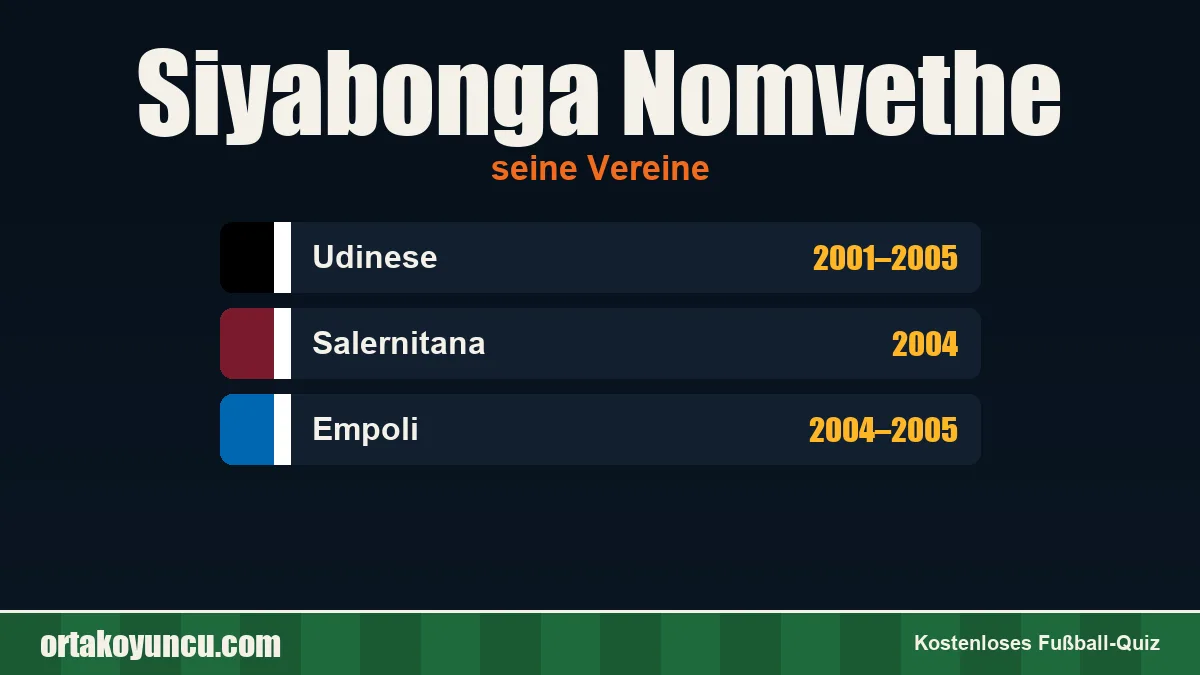 Siyabonga Nomvethe: Vereine und Jahre
