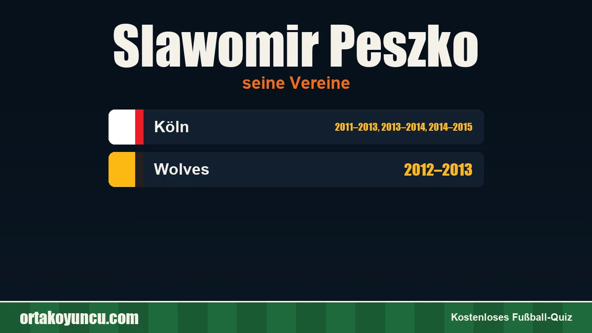 Slawomir Peszko: Vereine und Jahre