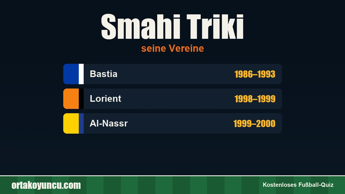 Smahi Triki: Vereine und Jahre