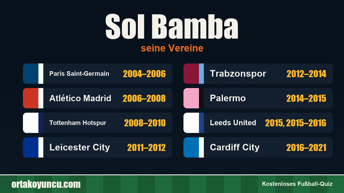 Sol Bamba: Vereine und Jahre