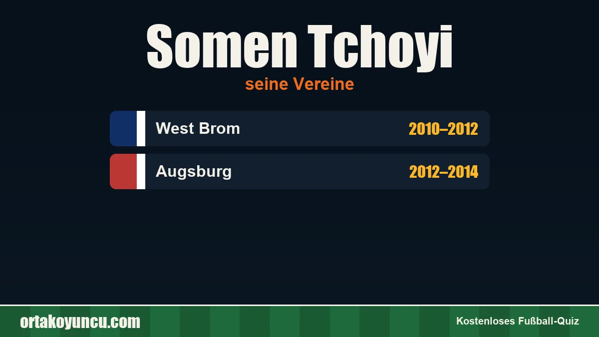 Somen Tchoyi: Vereine und Jahre