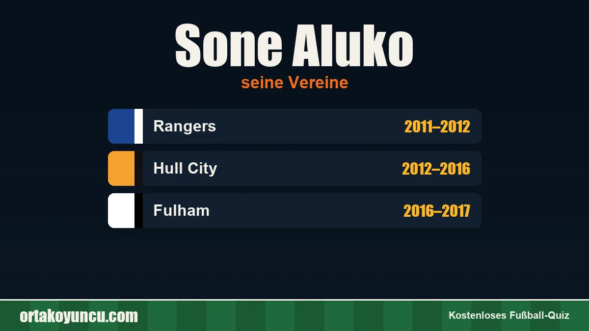 Sone Aluko: Vereine und Jahre