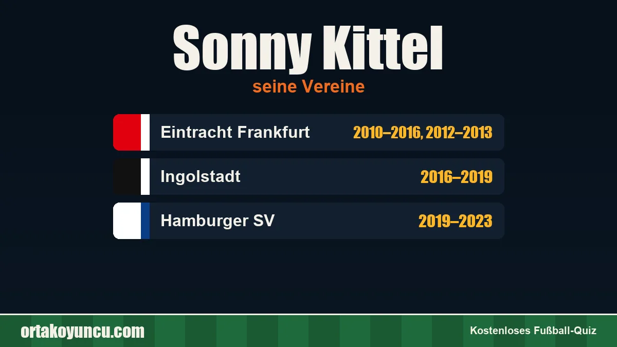 Sonny Kittel: Vereine und Jahre