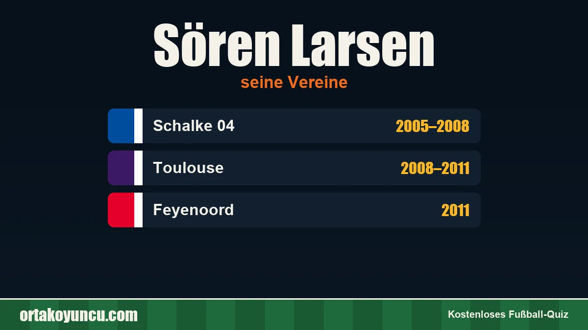 Sören Larsen: Vereine und Jahre