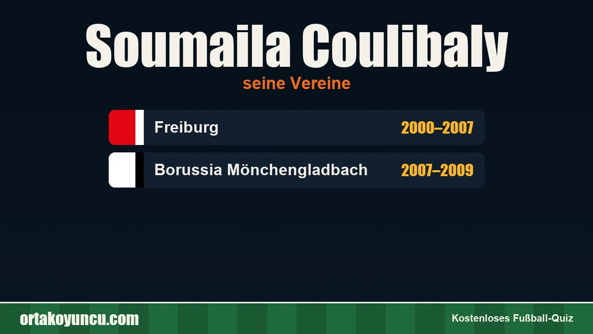 Soumaila Coulibaly: Vereine und Jahre