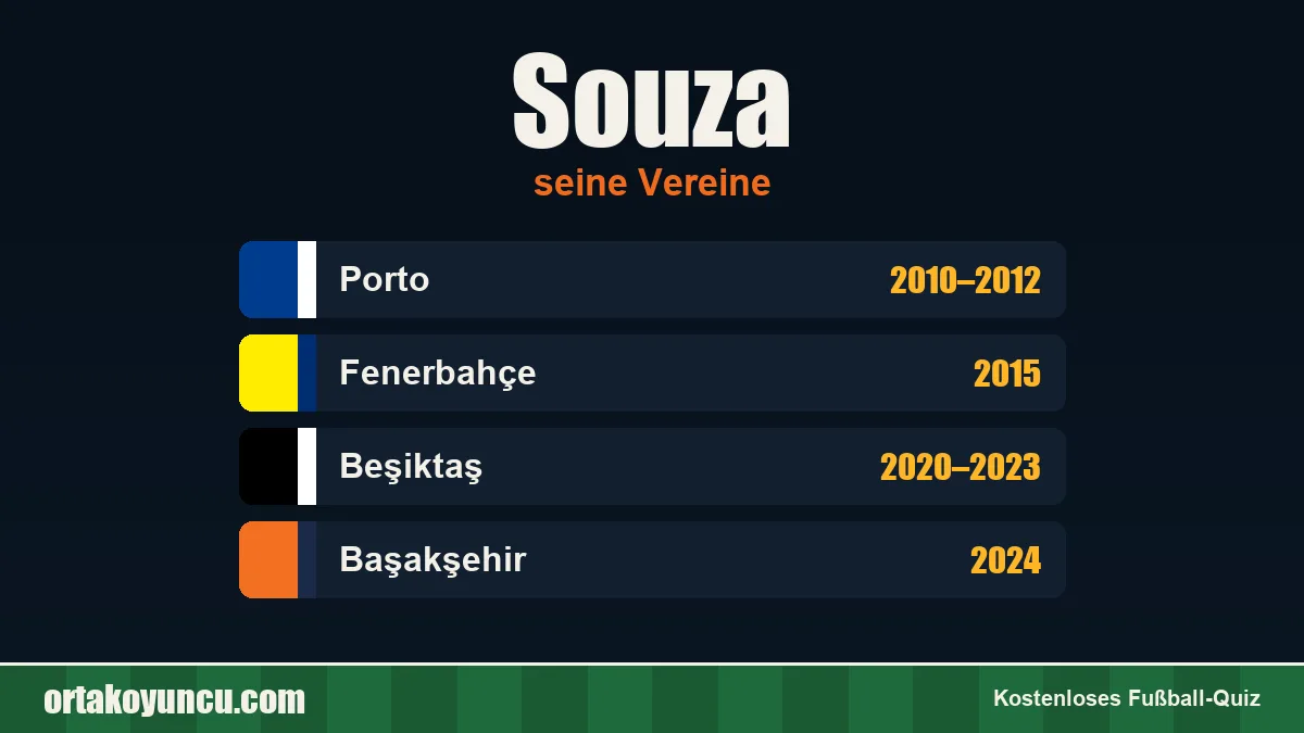 Souza: Vereine und Jahre