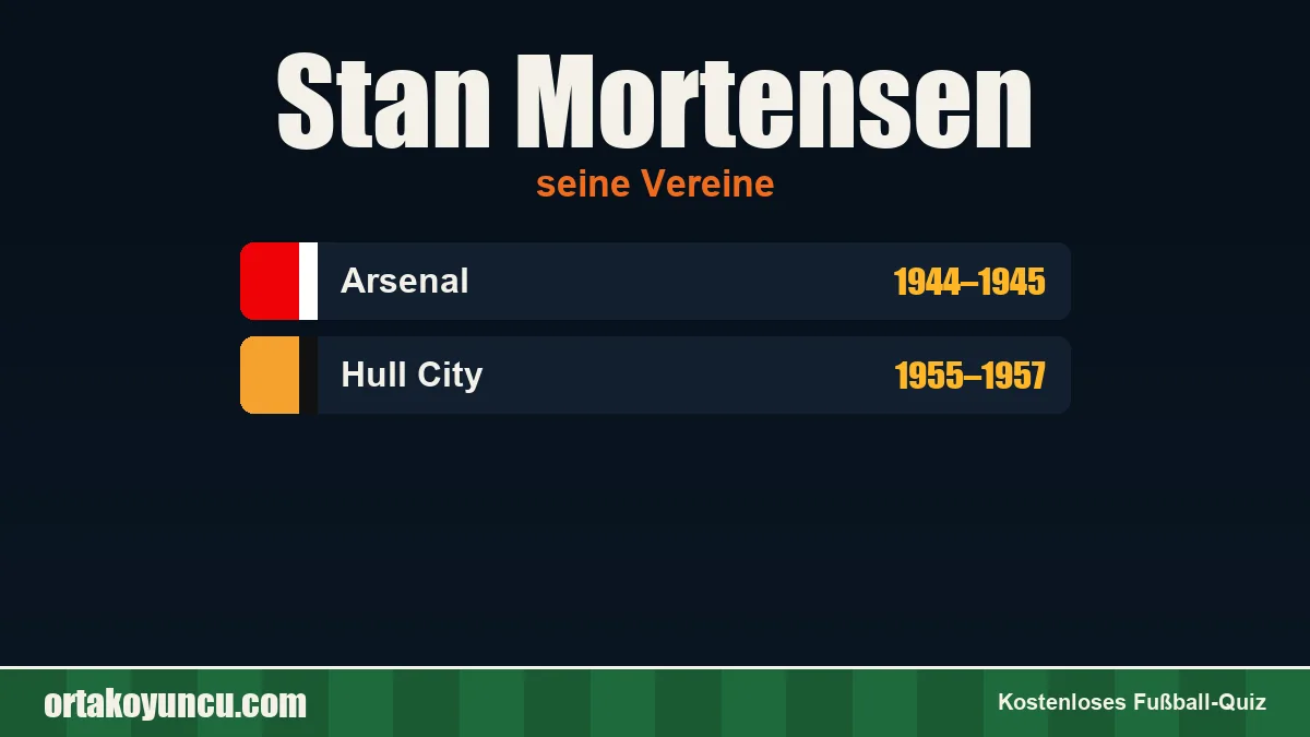 Stan Mortensen: Vereine und Jahre