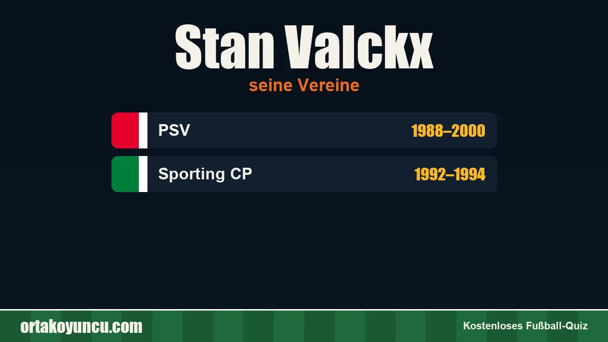 Stan Valckx: Vereine und Jahre